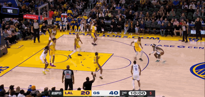 🏀NBA季前赛半场：布朗尼7分 奥利瓦里轰19分 勇士多点开花以66-40大比分领先湖人